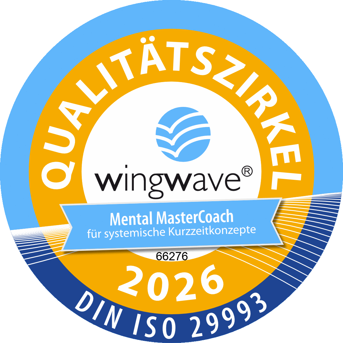 Mental-Coach-wingwave-Siegel